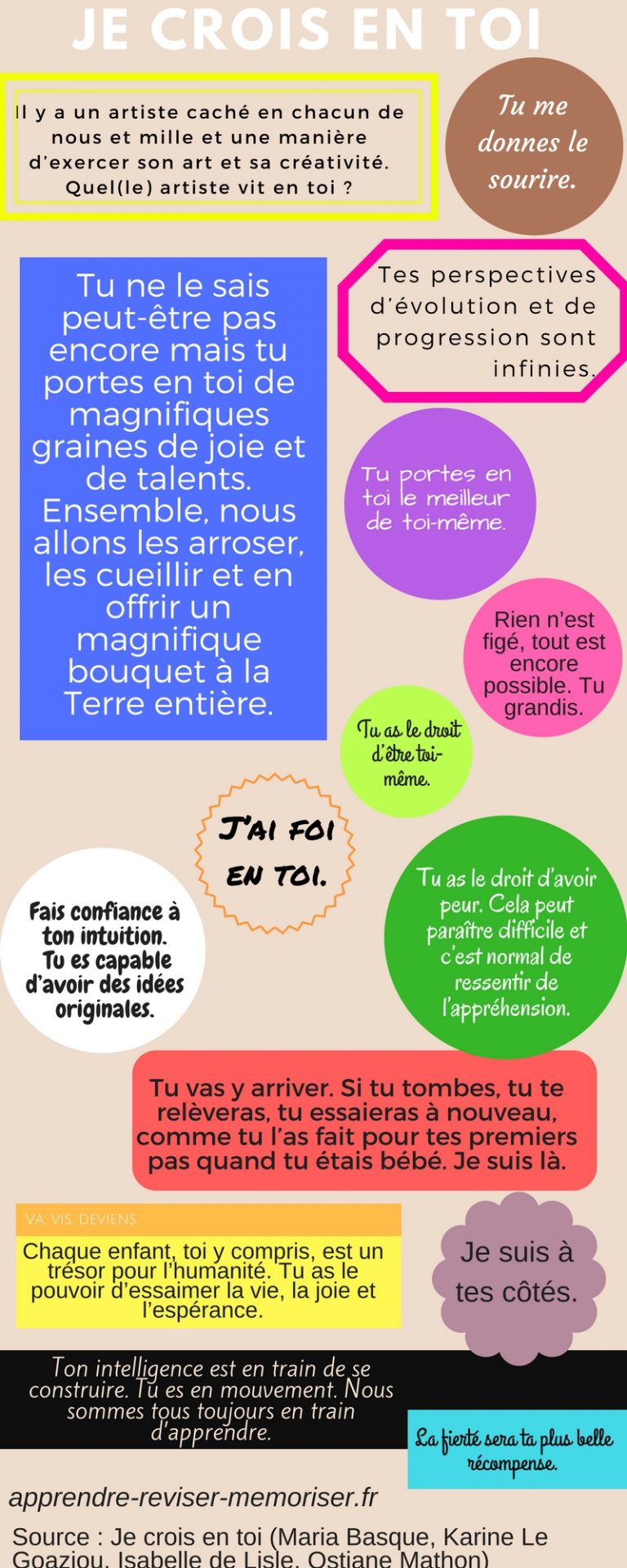 18 Affiches Positives Pour La Classe Et La Maison Apprendre