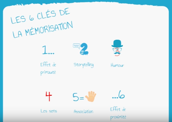 6 clés de la mémorisation