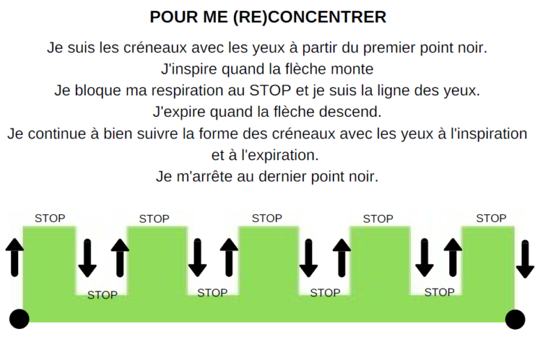 Les Cr Neaux Un Outil Pour Se Re Concentrer Proposer Aux Enfants