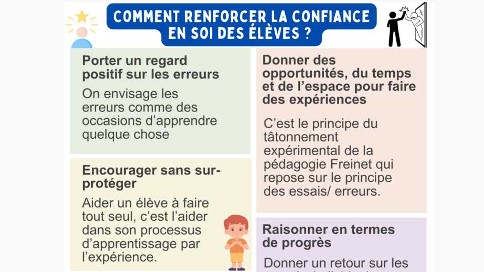 Comment renforcer la confiance en soi des élèves