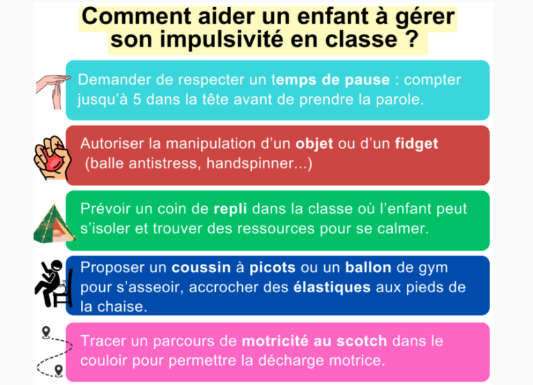 aider enfant gérer impulsivité en classe Apprendre réviser mémoriser