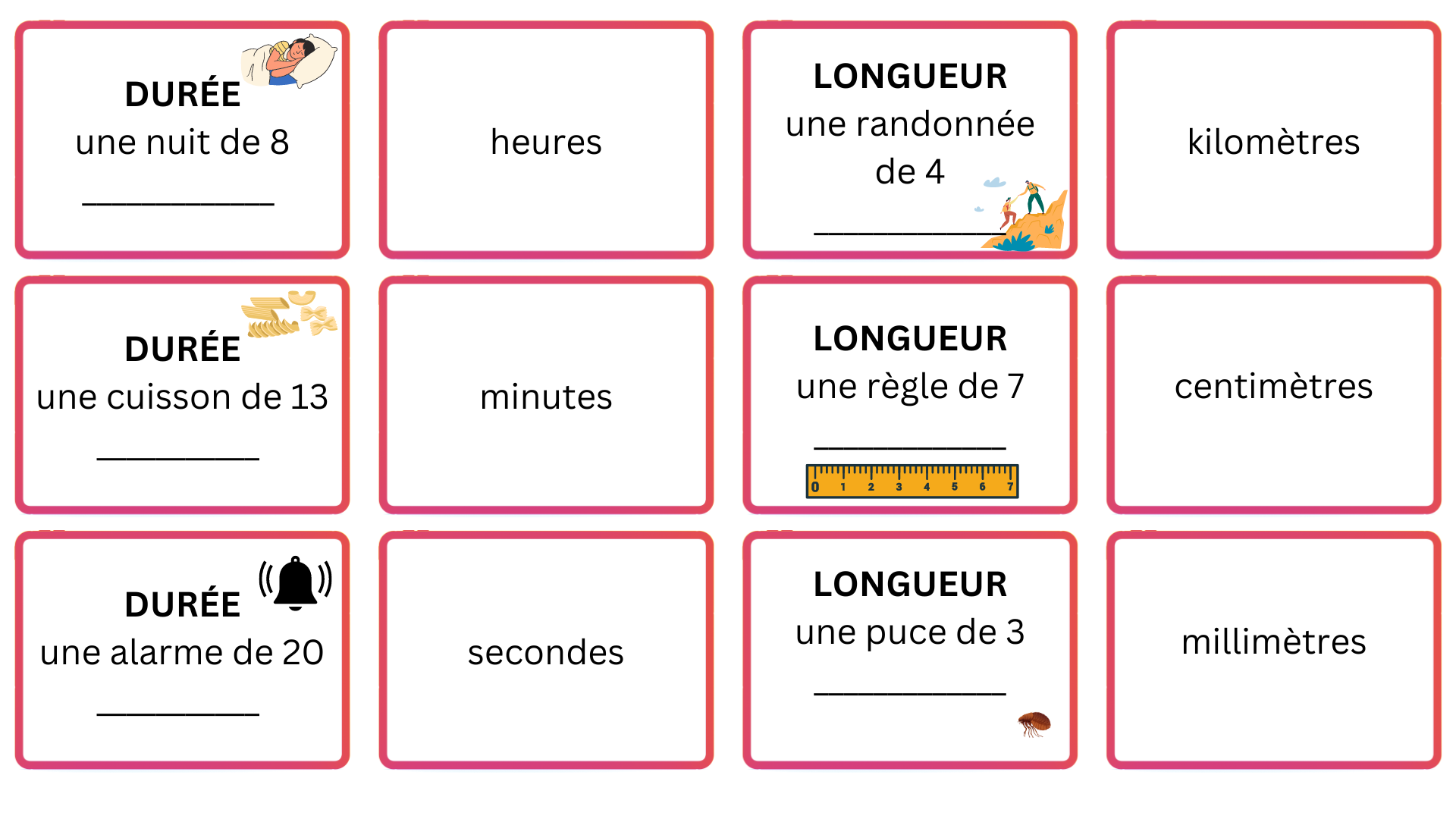 Un jeu de cartes pour choisir la bonne unité de mesure longueur masse