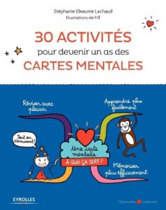 comment faire une carte mentale