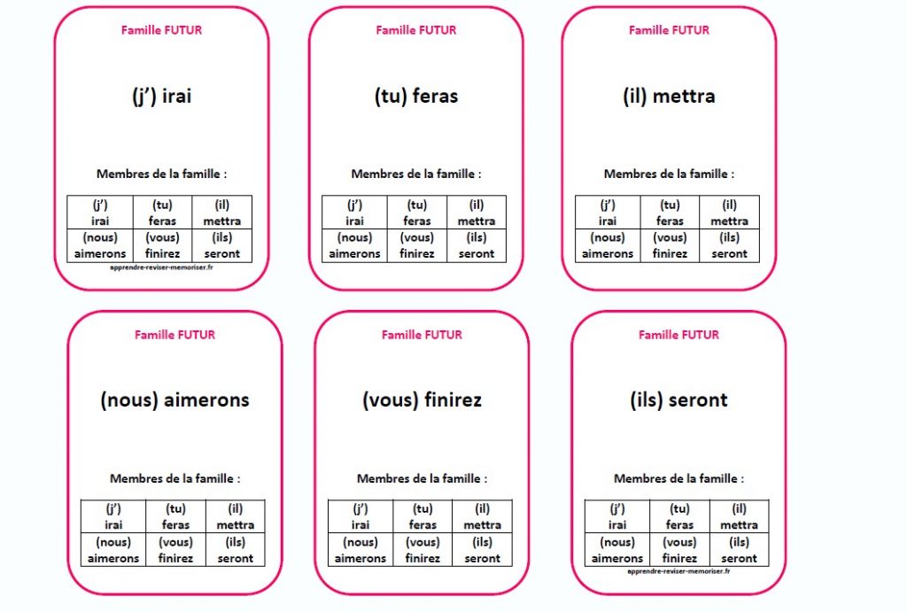 jeu apprendre conjugaison