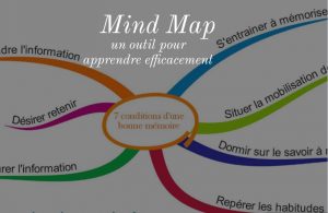 mind map outil pour apprendre efficacement