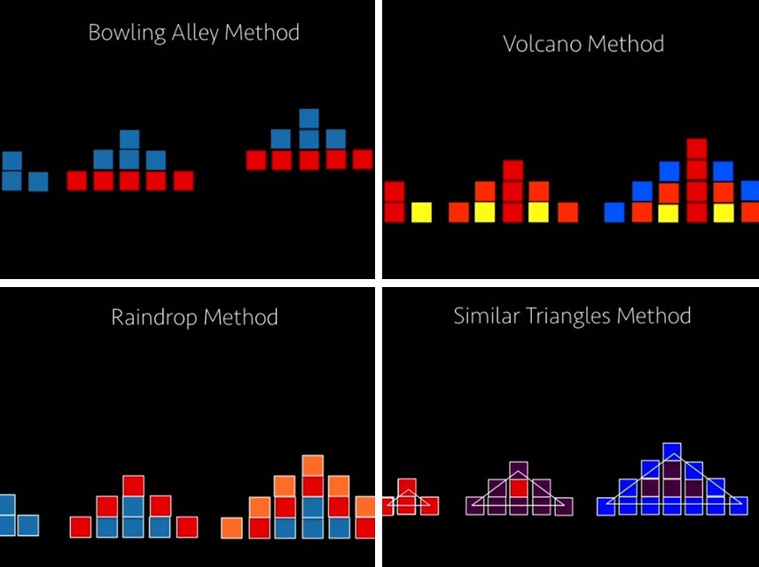 réussir en mathématiques enfant
