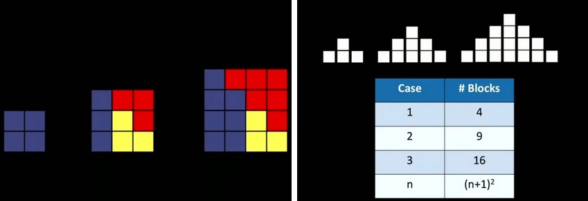 réussite mathématiques enfants