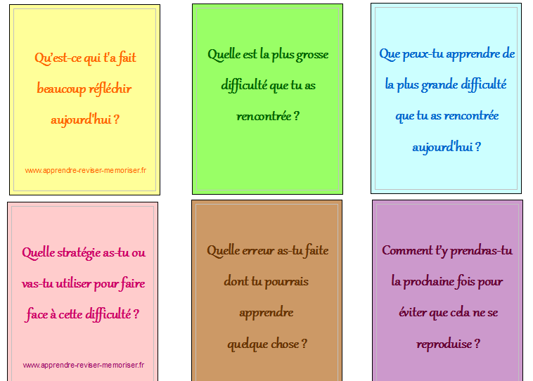 questions perseverance enfants