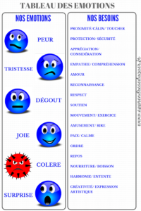 tableau émotions enfants
