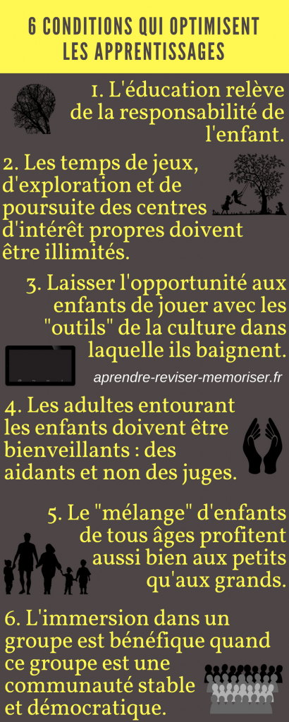 conditions favorables apprentissages