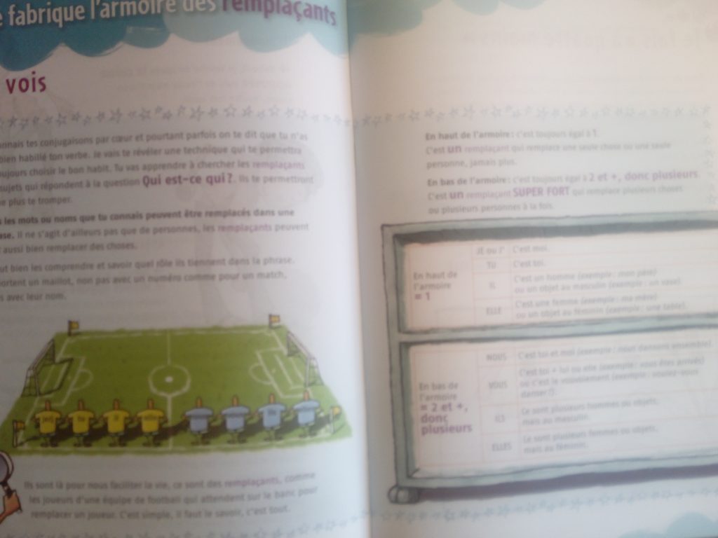 cahier exercices conjugaison