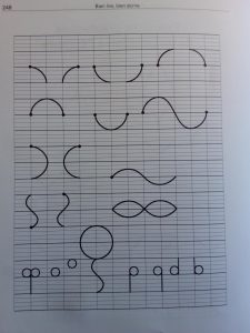 méthode écriture fransya