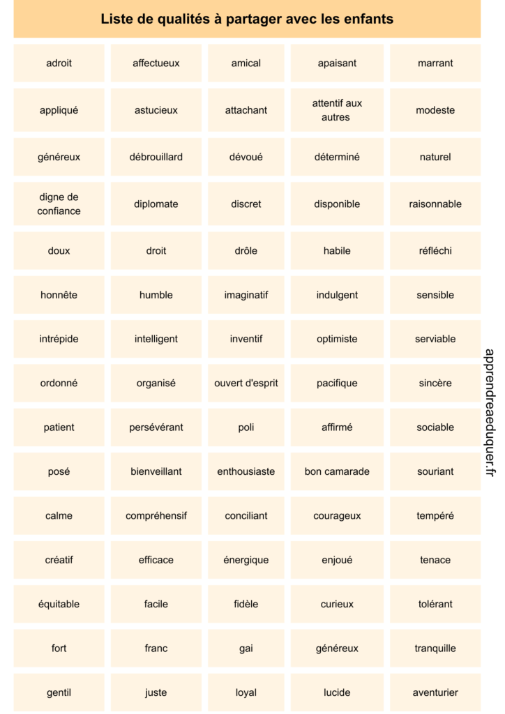 adjectifs qualités confiance en soi