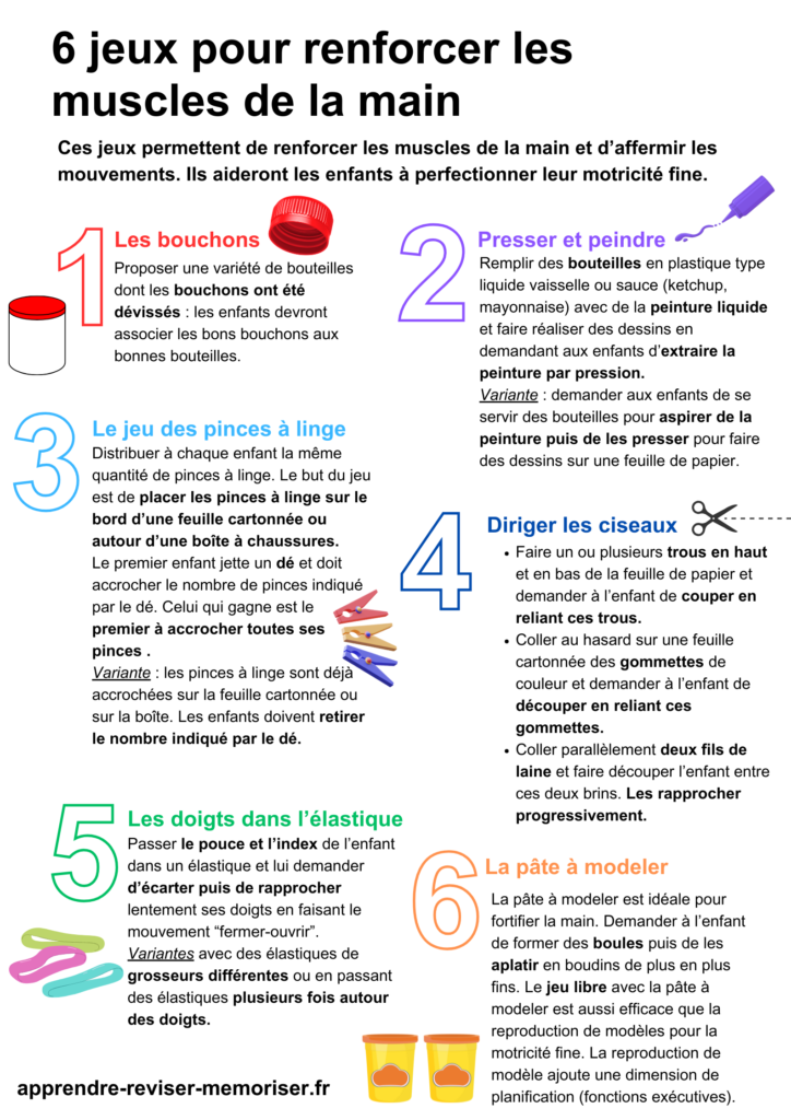 jeux muscles main maternelle