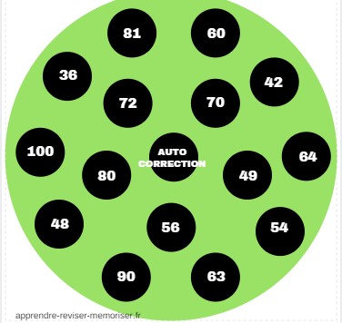 bingo multiplication