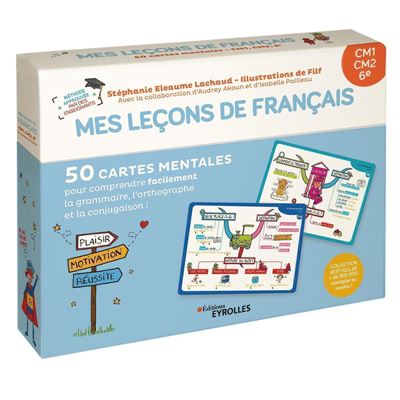 cartes mentales français