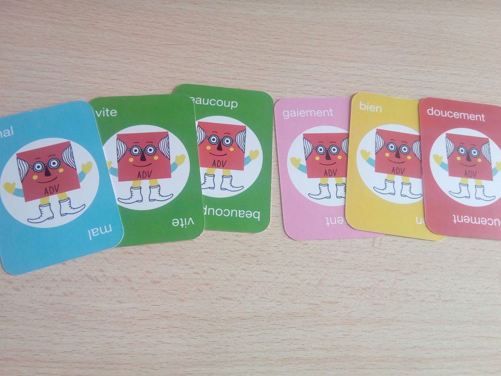 jeu pour apprendre la grammaire - Apprendre, réviser, mémoriser