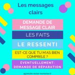 Le message clair pour les élèves, un outil puissant de gestion de conflits