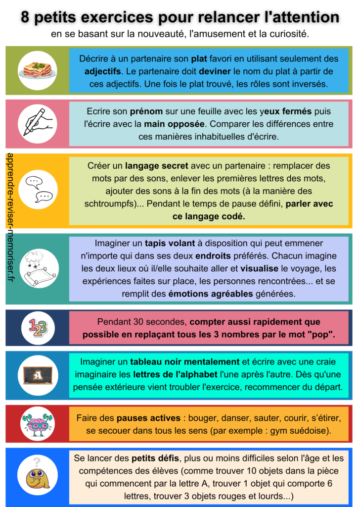 exercices attention
