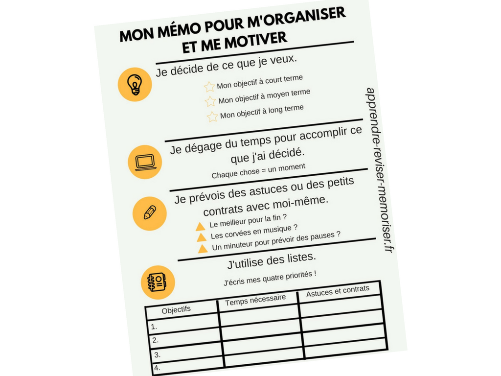 Comment s'organiser dans son travail scolaire ? - Apprendre, réviser,  mémoriser