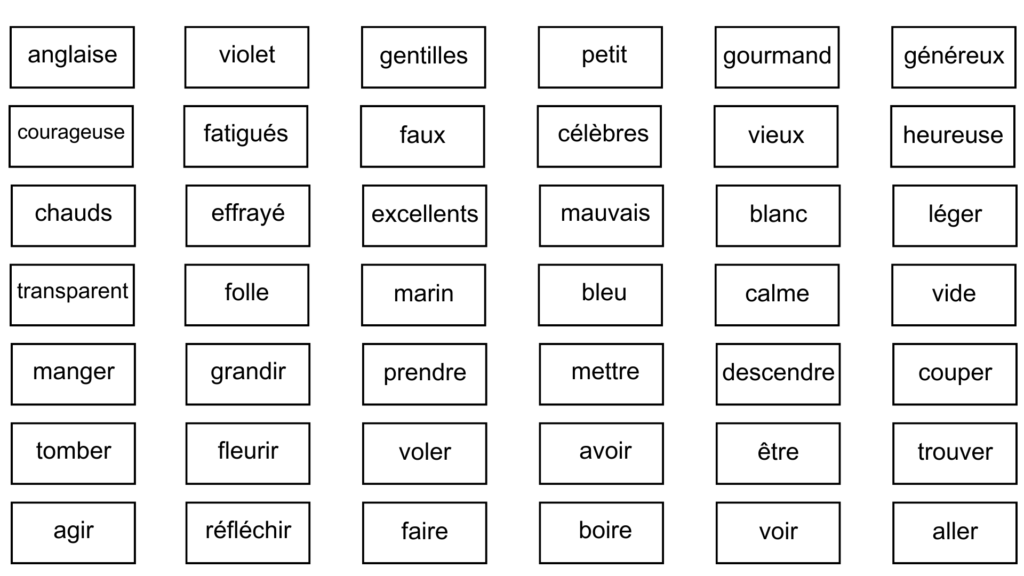 mots grammaire français