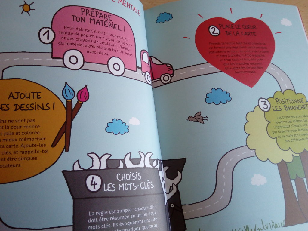 Un cahier pour apprendre aux enfants à faire des cartes mentales