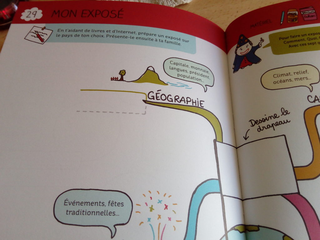 Un cahier pour apprendre aux enfants à faire des cartes mentales