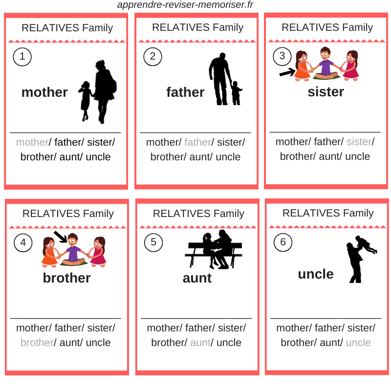jeu familles anglais
