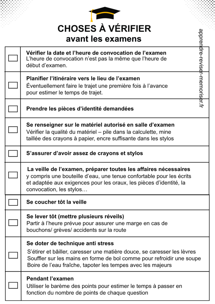 checklist examen