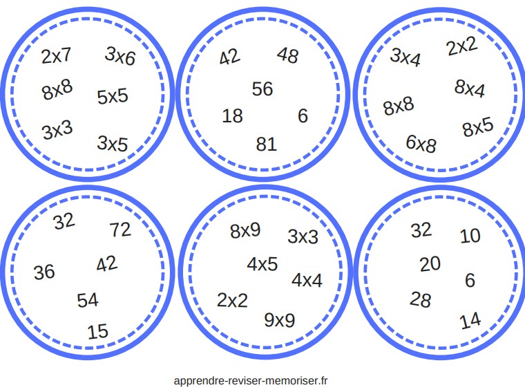 jeu correspondance multiplication