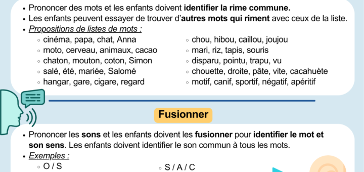 jeux conscience phonologique