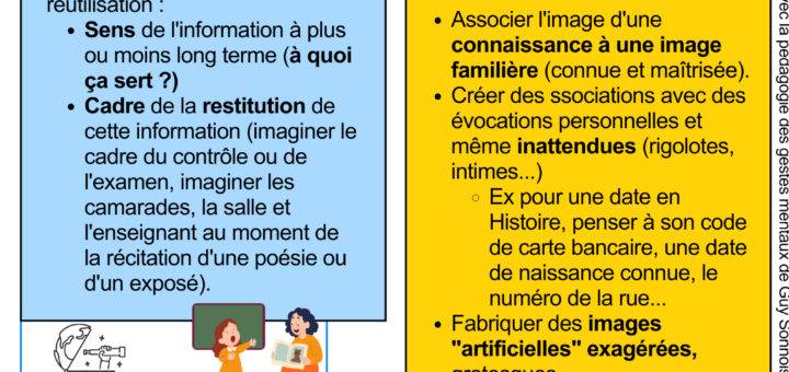 mémoire efficace étudier