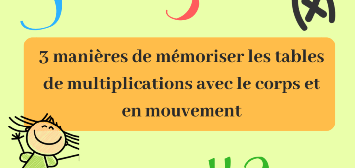 Les thermomètres de multiplication : un jeu pour réviser les tables de 3, 4  et 5 - Apprendre, réviser, mémoriser