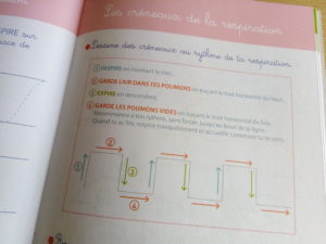Mon cahier Vittoz spécial concentration