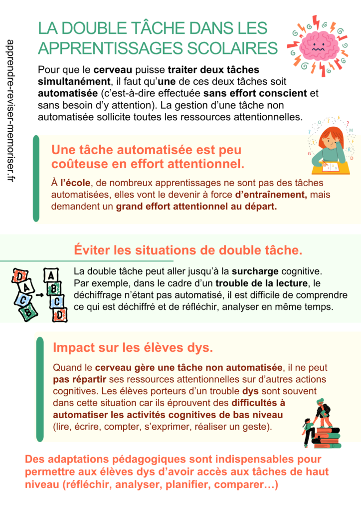 double tâche apprentissages scolaires