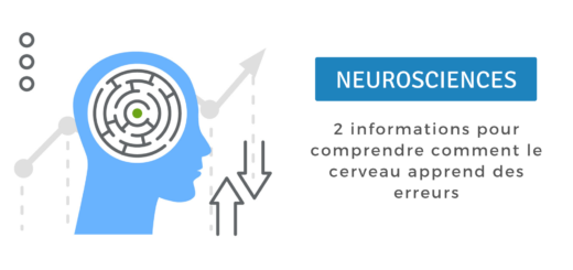 Neurosciences Archives - Page 10 sur 17 - Apprendre, réviser, mémoriser