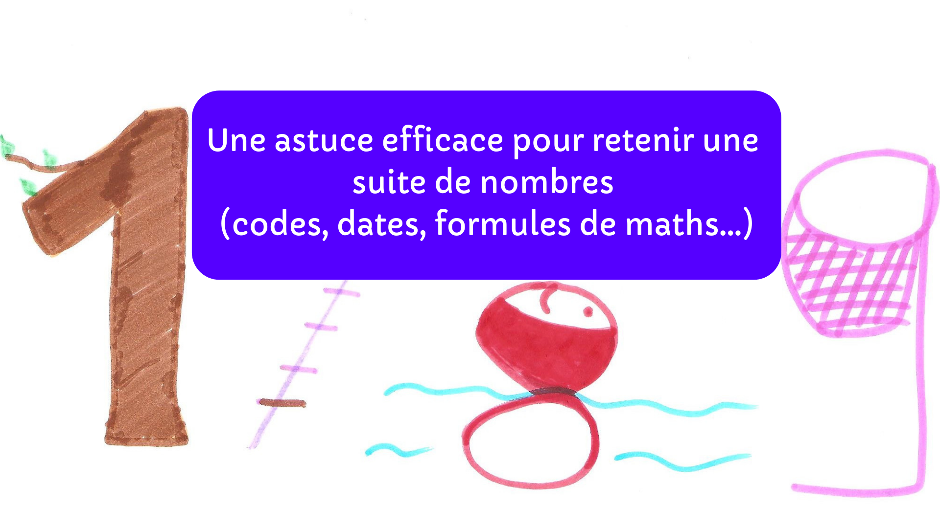 Une astuce efficace pour retenir une suite de nombres (codes, dates, formules de maths...)