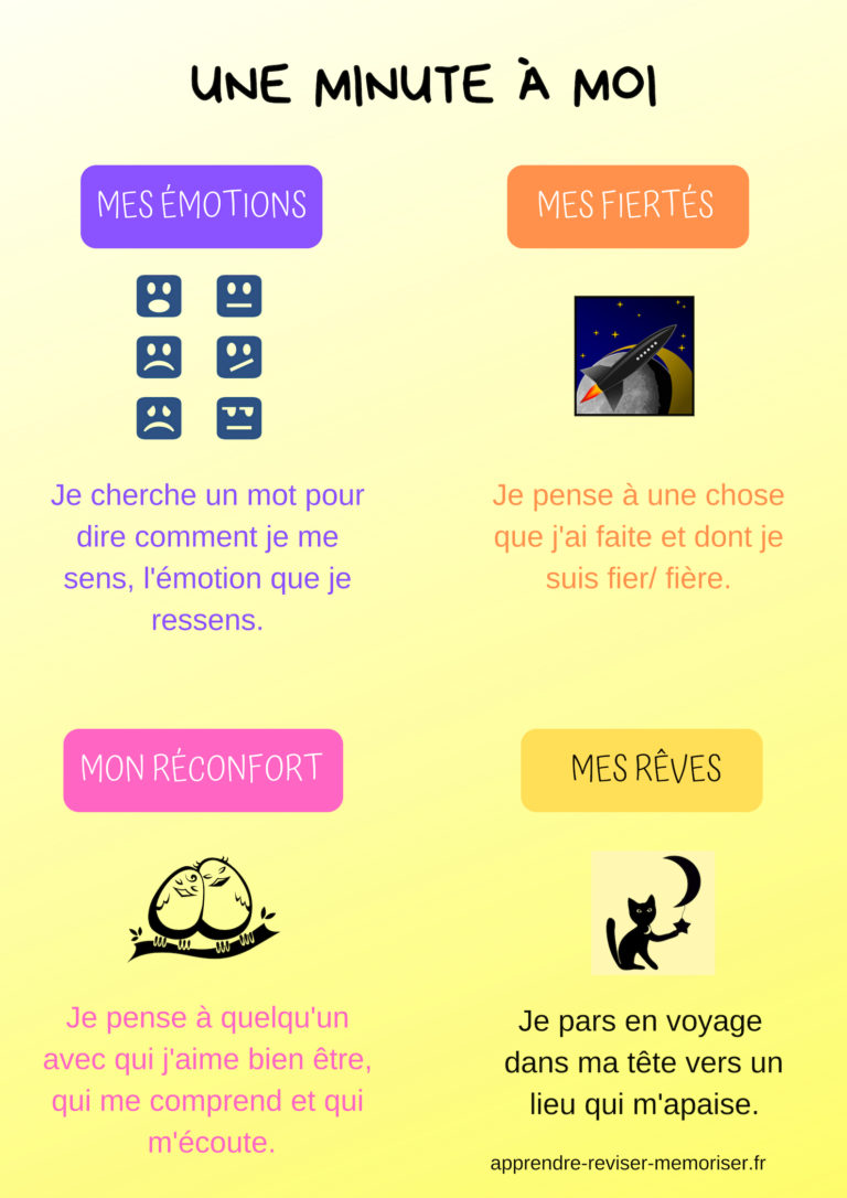 Affiches Positives Pour La Classe Et La Maison Apprendre R Viser M Moriser