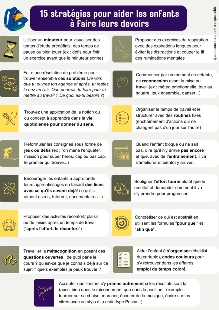 aider les enfants à faire leurs devoirs