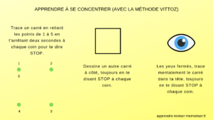apprendre concentrer enfants