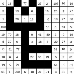 coloriage magique mathématiques