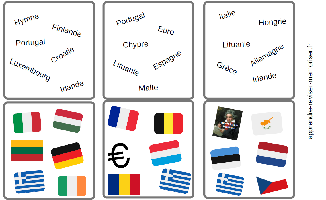 jeu géographie pays union européenne