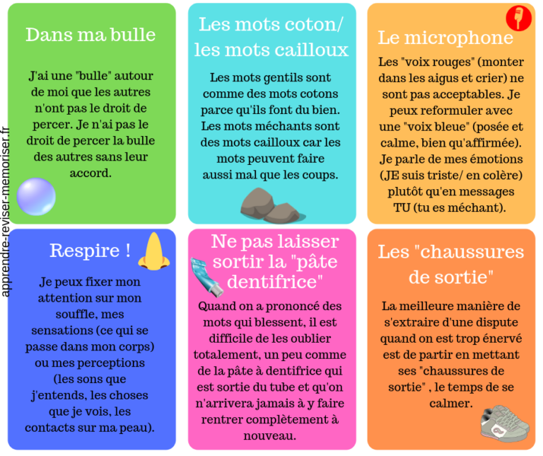 6 outils à partager avec les enfants pour résoudre les conflits en classe