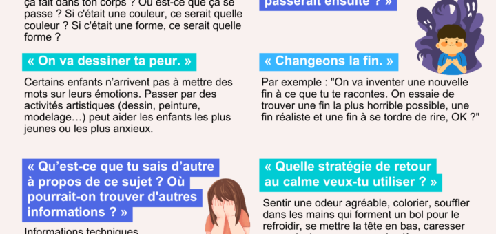phrases apaiser enfants anxieux