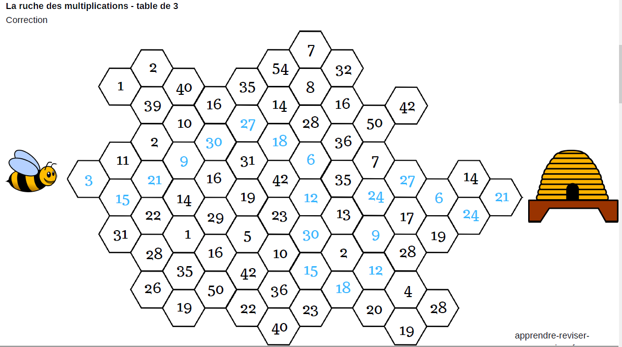 La ruche des multiplications : trois jeux pour réviser les tables de  multiplication de 3, 4 et 5. - Apprendre, réviser, mémoriser
