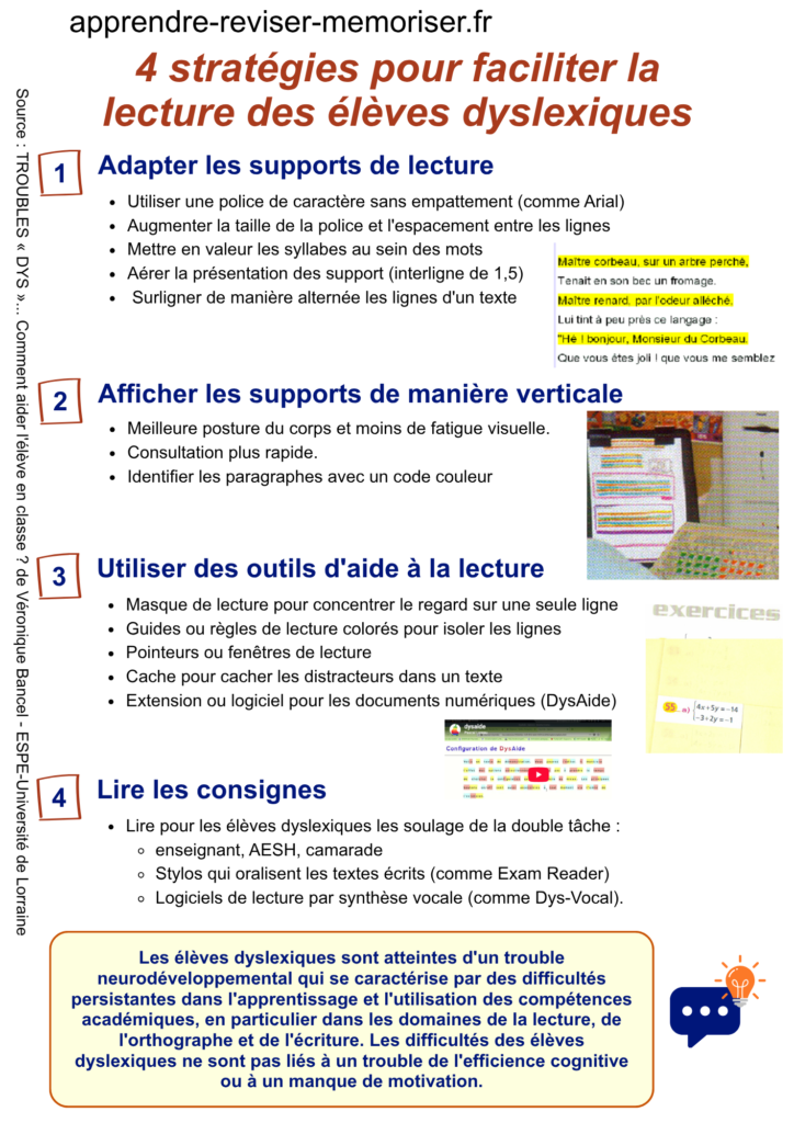 Adapter lecture dys