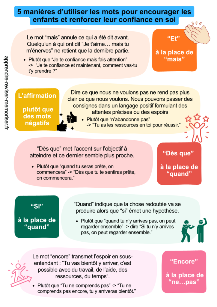 mots encourager enfants