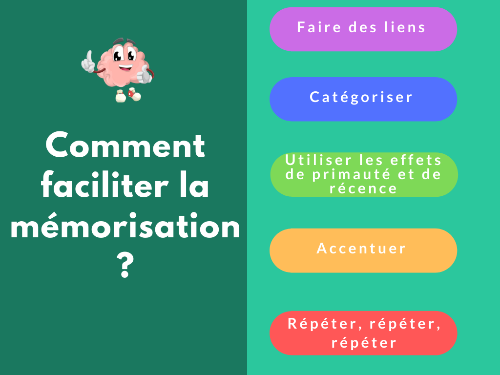 Comment faciliter la mémorisation