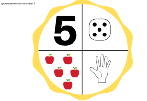 roues numération maternelle
