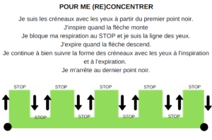 créneaux concentrer-enfants méthode vittoz